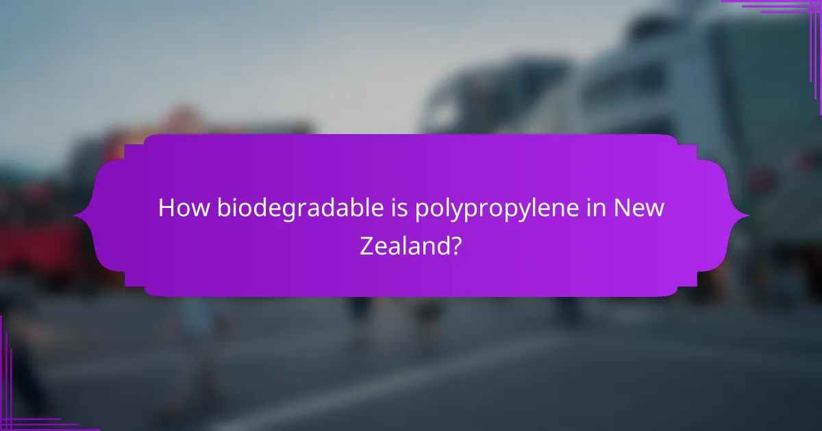 How biodegradable is polypropylene in New Zealand?
