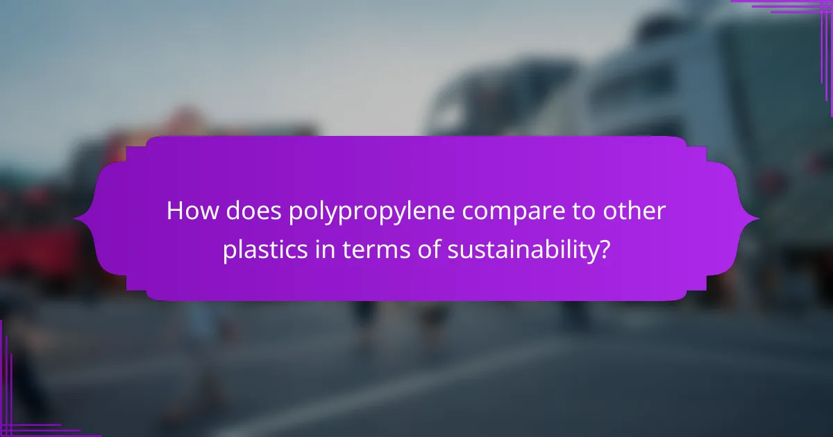 How does polypropylene compare to other plastics in terms of sustainability?