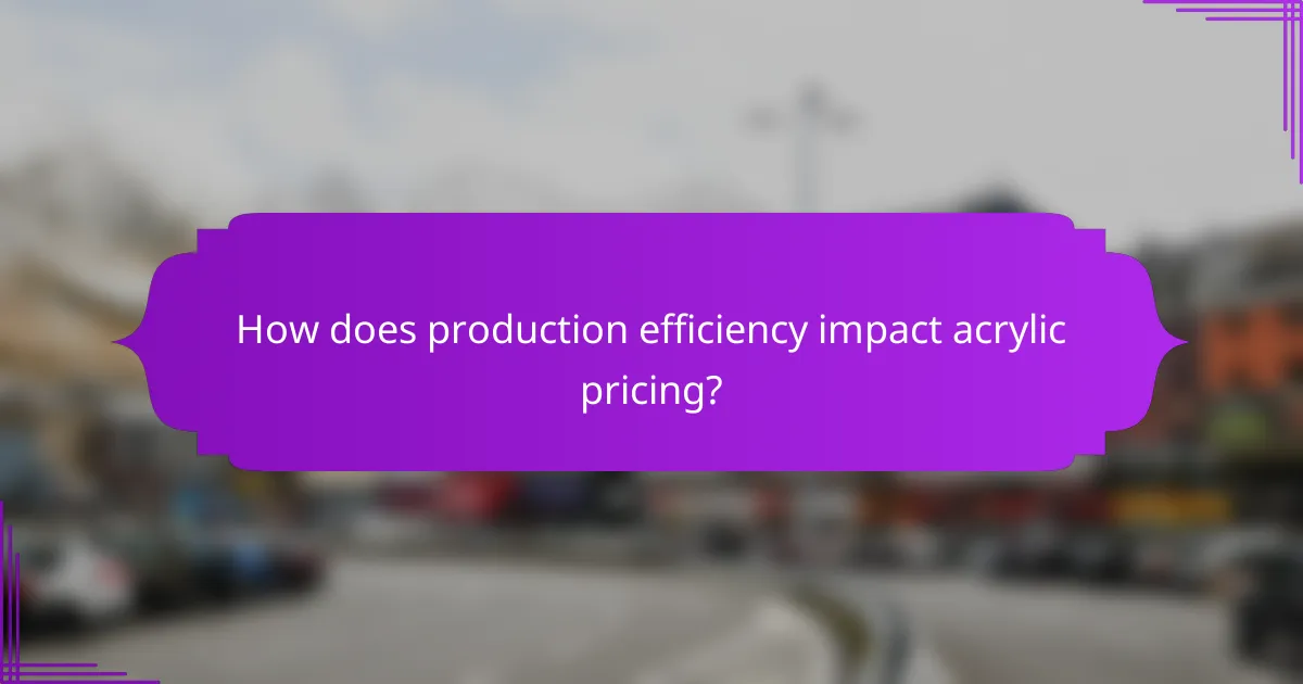 How does production efficiency impact acrylic pricing?